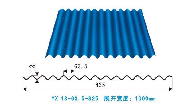 彩鋼板廠家為何要開始轉型升級